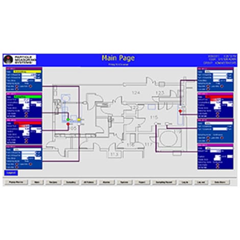 Contamination Control Solution