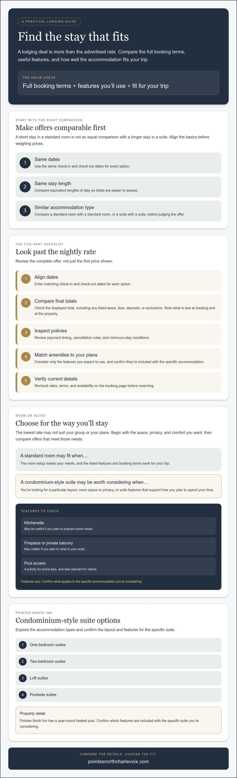 How to Find Better Lodging Deals: A Practical Booking Guide