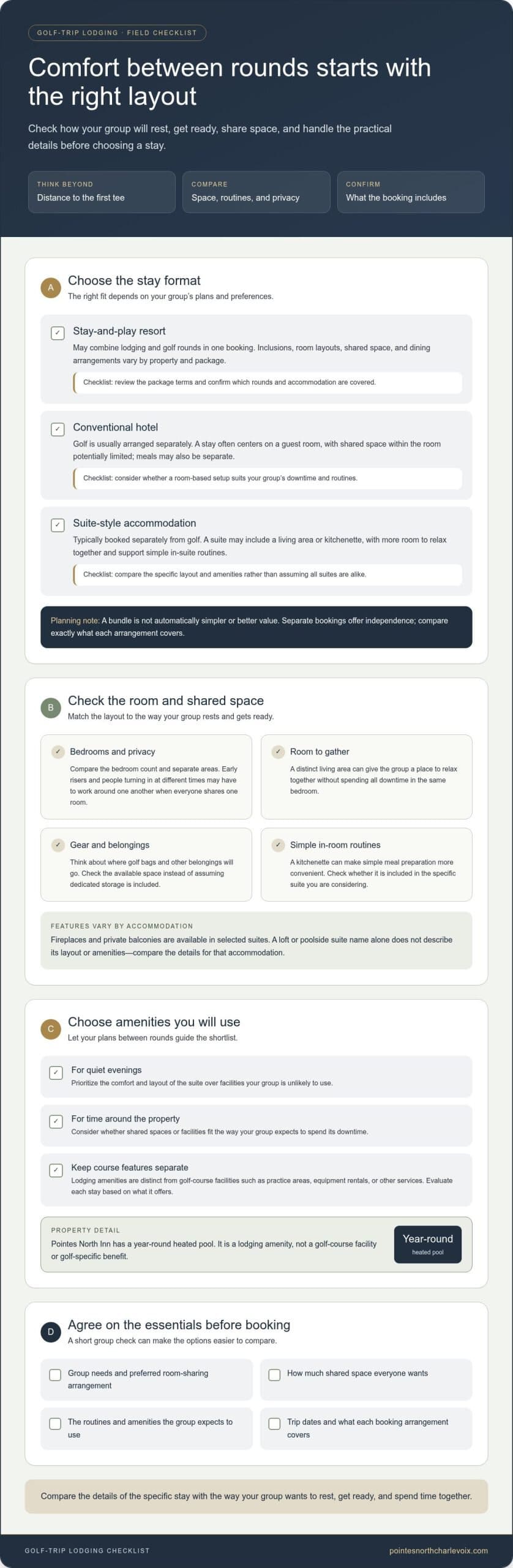 Lodging for Golf Trips: Choose a Stay That Fits Your Game