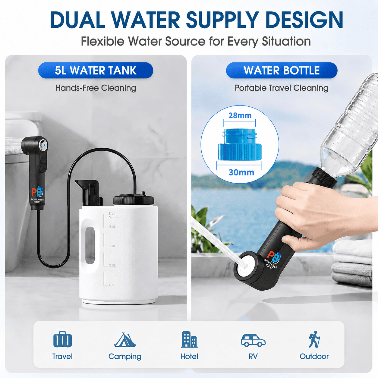 Graphic titled Dual Water Supply Design showing two options: a 5-litre water tank for hands-free cleaning and a water bottle with a 28mm to 30mm cap adapter for portable travel cleaning.