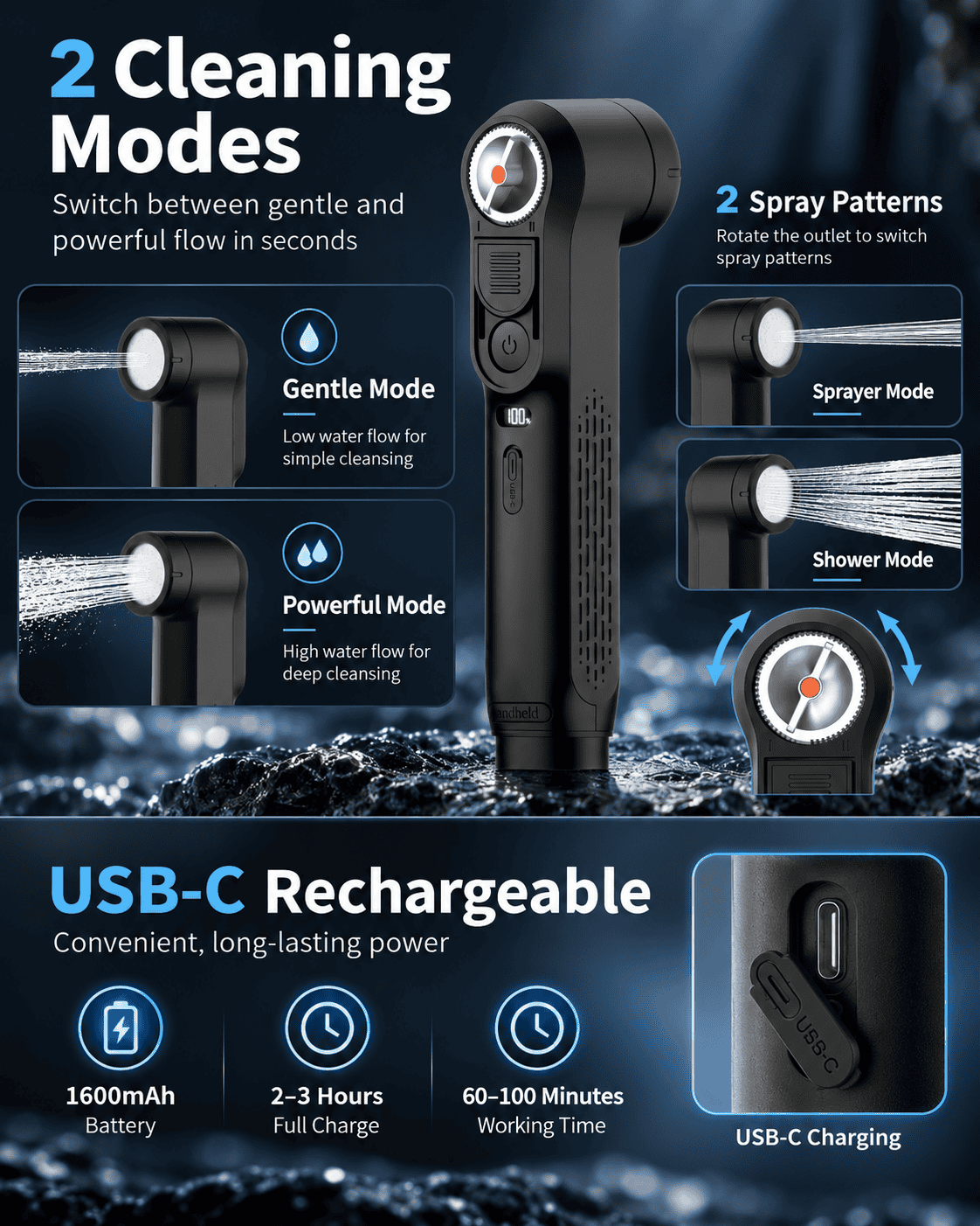Black PortableBidet electric bidet showing gentle and strong flow with sprayer and shower spray patterns