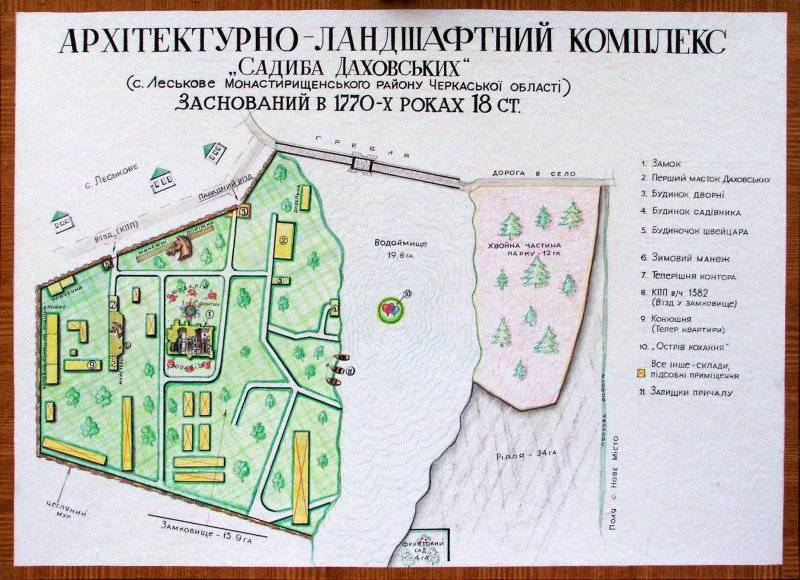 План архітектурно-ландшафтного комплексу садиби Даховських у Леськові, 18 ст.