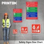 Mandatory Safety Signage and boards size chart