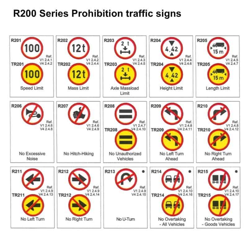 R200 Series Prohibition traffic signs