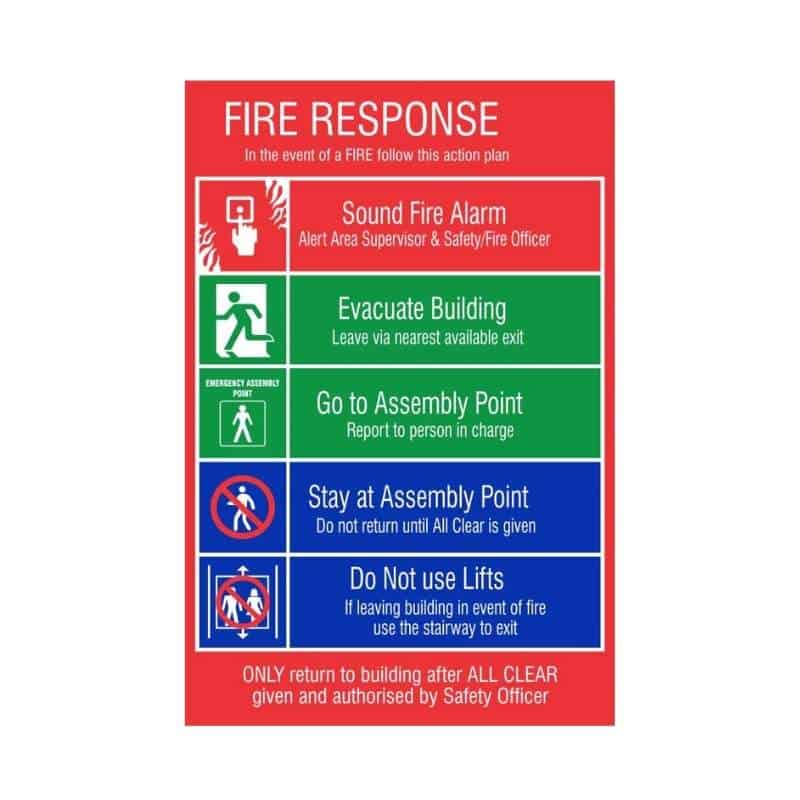 FIRE RESPONSE INSTRUCTIONS SAFETY SIGN (FR1)