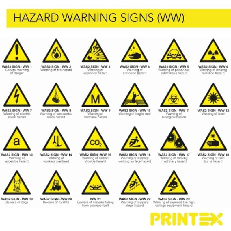 Hazard Warning Plastic Safety Signs