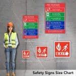Fire fighting Safety Signs size chart