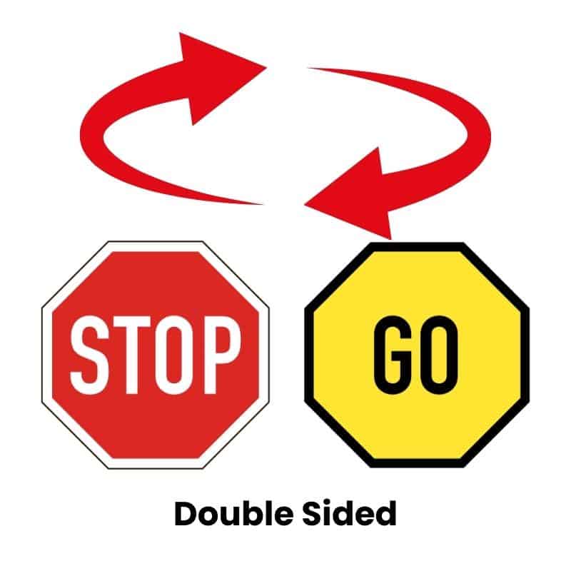 Stop - Go Road sign or Traffic sign
