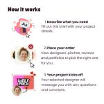 How our logo service works
