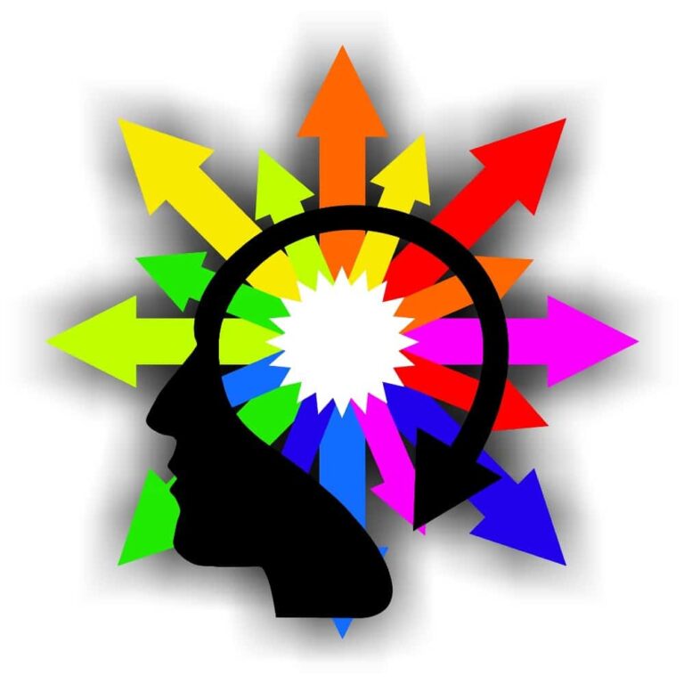Mindset and Creativity Concept