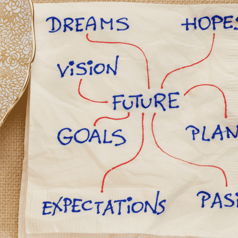 Dreams of Your Future Self: Mindful Growth