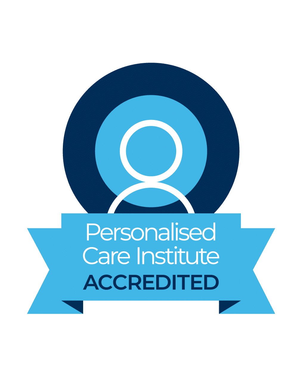 Personalised Care Institute