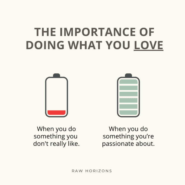 Illustration of two batteries, one low and one full, symbolizing motivation and passion.
