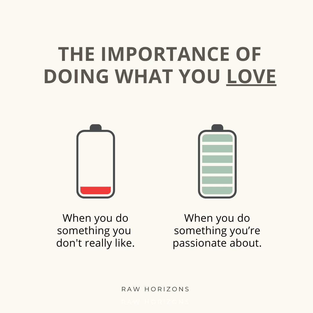 Illustration of two batteries, one low and one full, symbolizing motivation and passion.