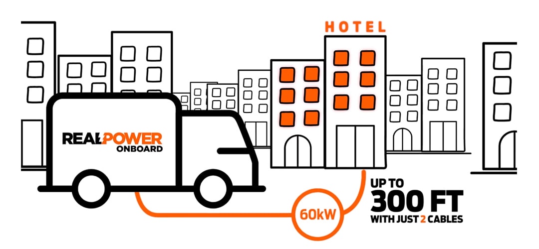 Real Power Partners with National Pest Control Company to Revolutionize Bed Bug Eradication