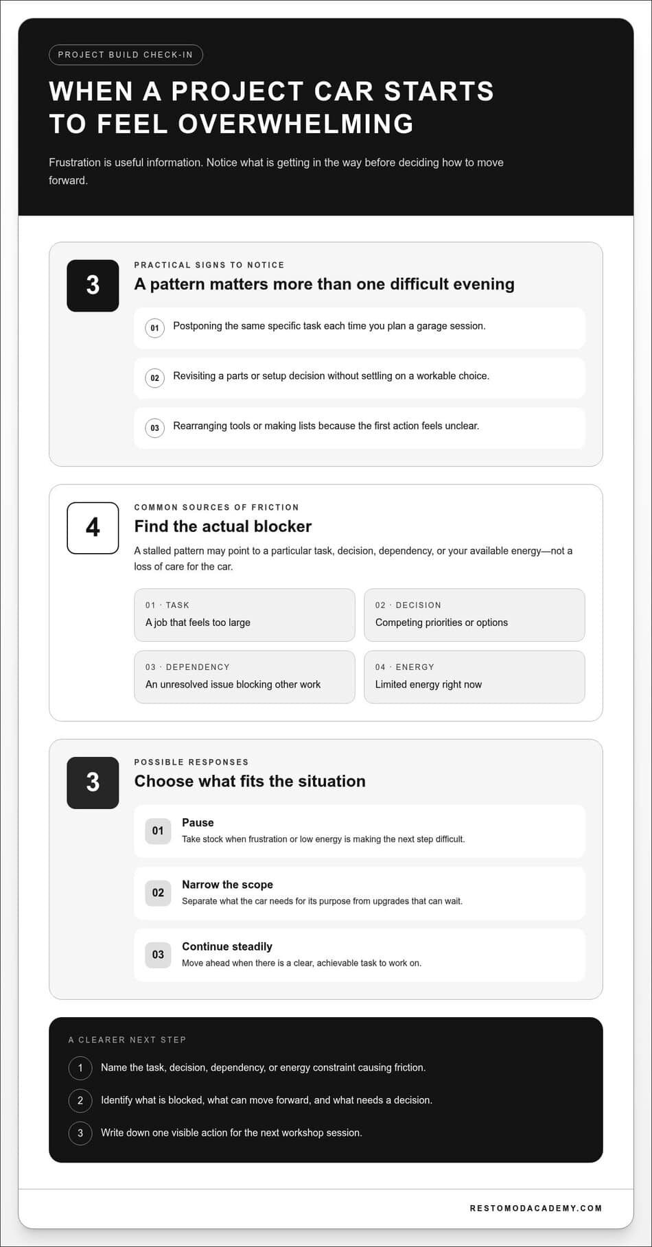 Managing Project Car Burnout and Frustration: A Practical Reset for Your Build