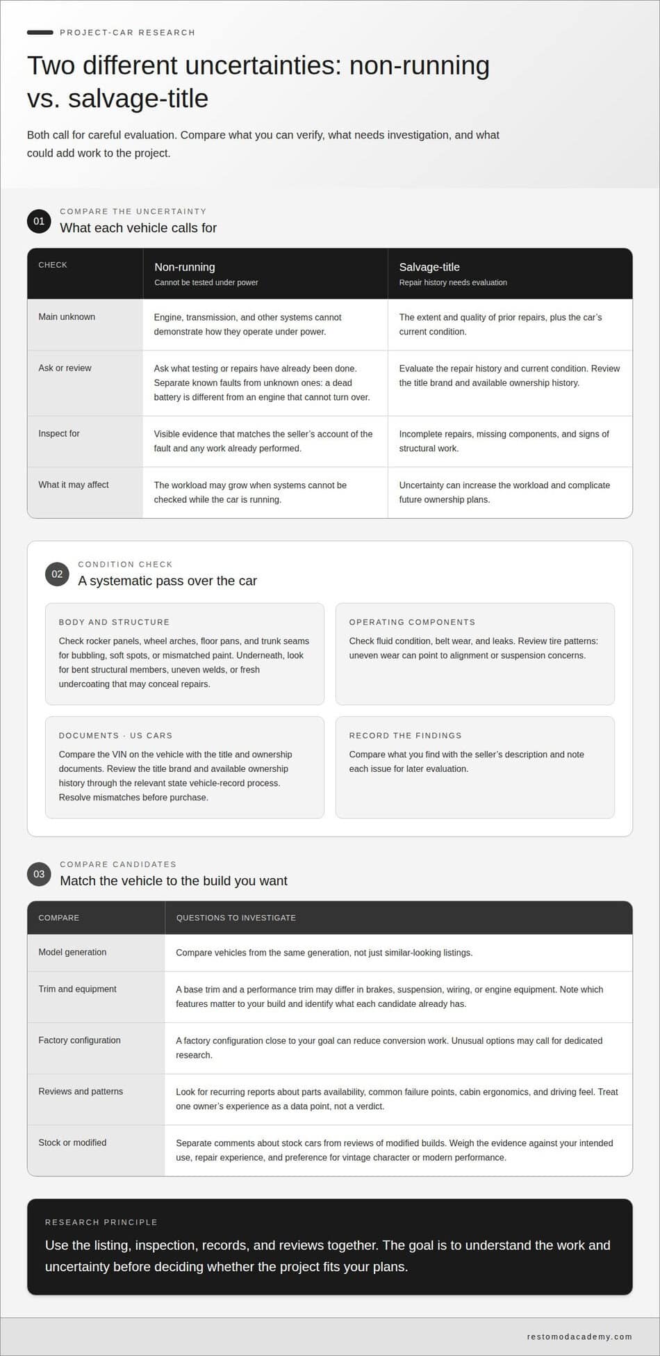 Skills to Learn Before Buying a Project Car From Sellers