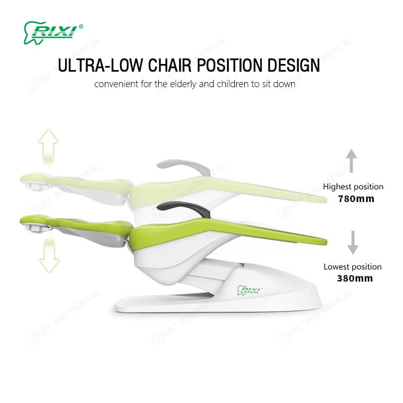 RIXI Medical dental treatment chair