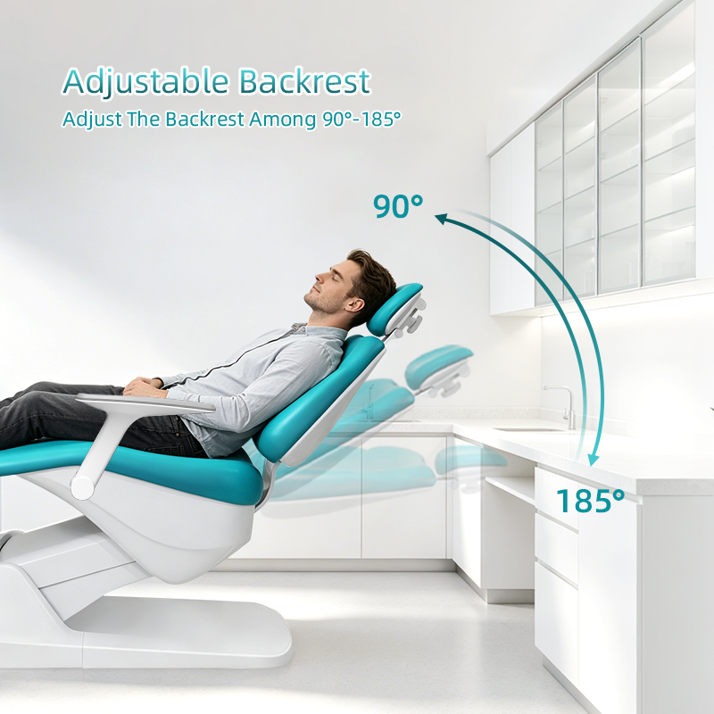 New RIXI R1 chair with adjustable backrest in a dental treatment room