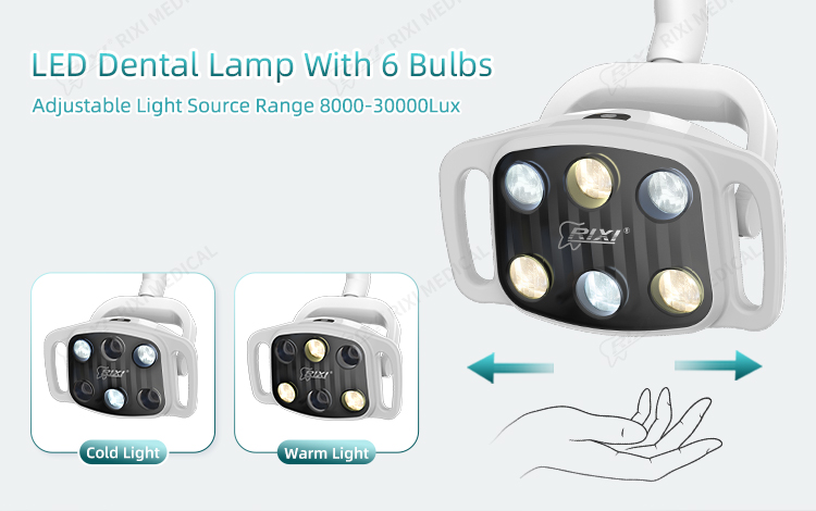 RIXI R1 dental operating LED light with cool and warm modes