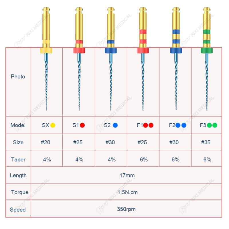 RIXI Medical professional dental equipment