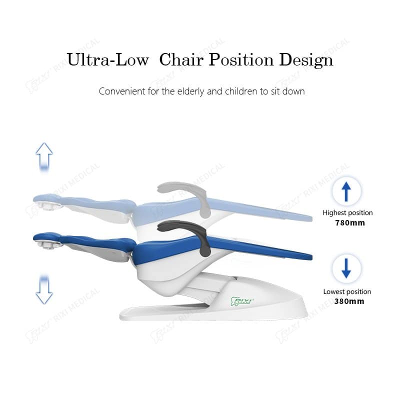 RIXI Medical dental treatment chair