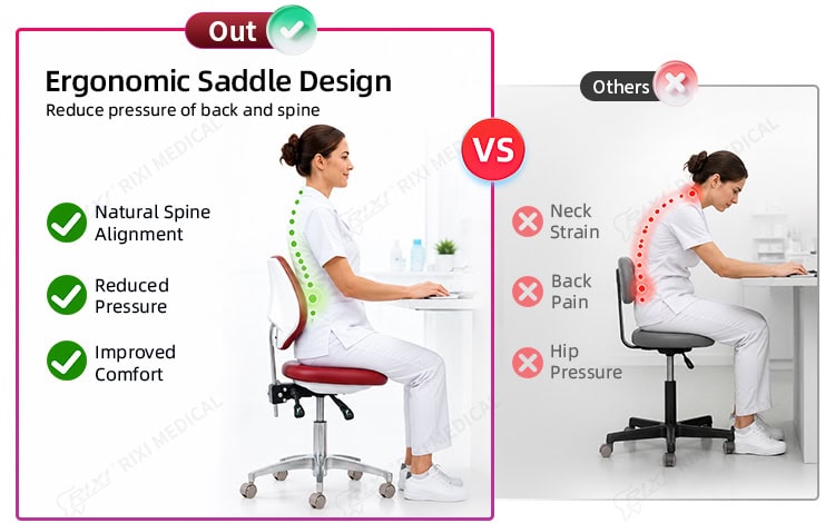 dentist stool with backrest detail image 2