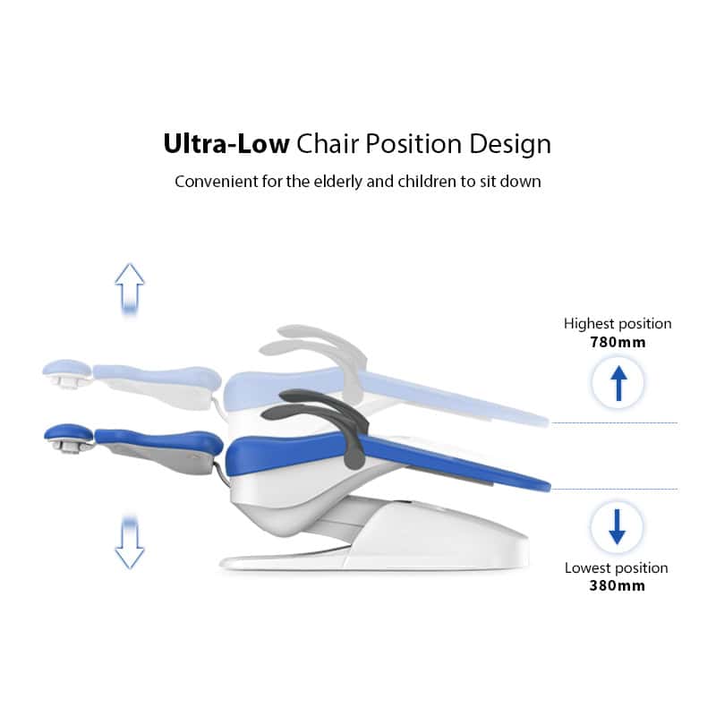 R4 dental chair main image 5