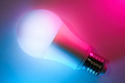 How Do Color Changing Light Bulbs Work​