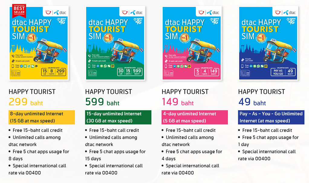 Best SIM card options for tourists in Thailand, including AIS, DTAC, and TrueMove.