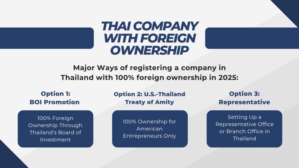 Thai company registration options for foreigners in 2026.