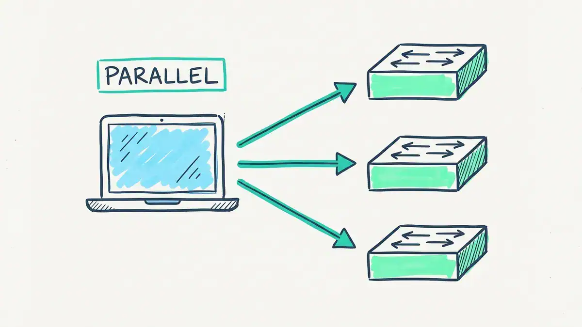 Sketch of a laptop under a tag reading PARALLEL, with three turquoise arrows of equal length fanning out at the same time to three network switches stacked on the right.