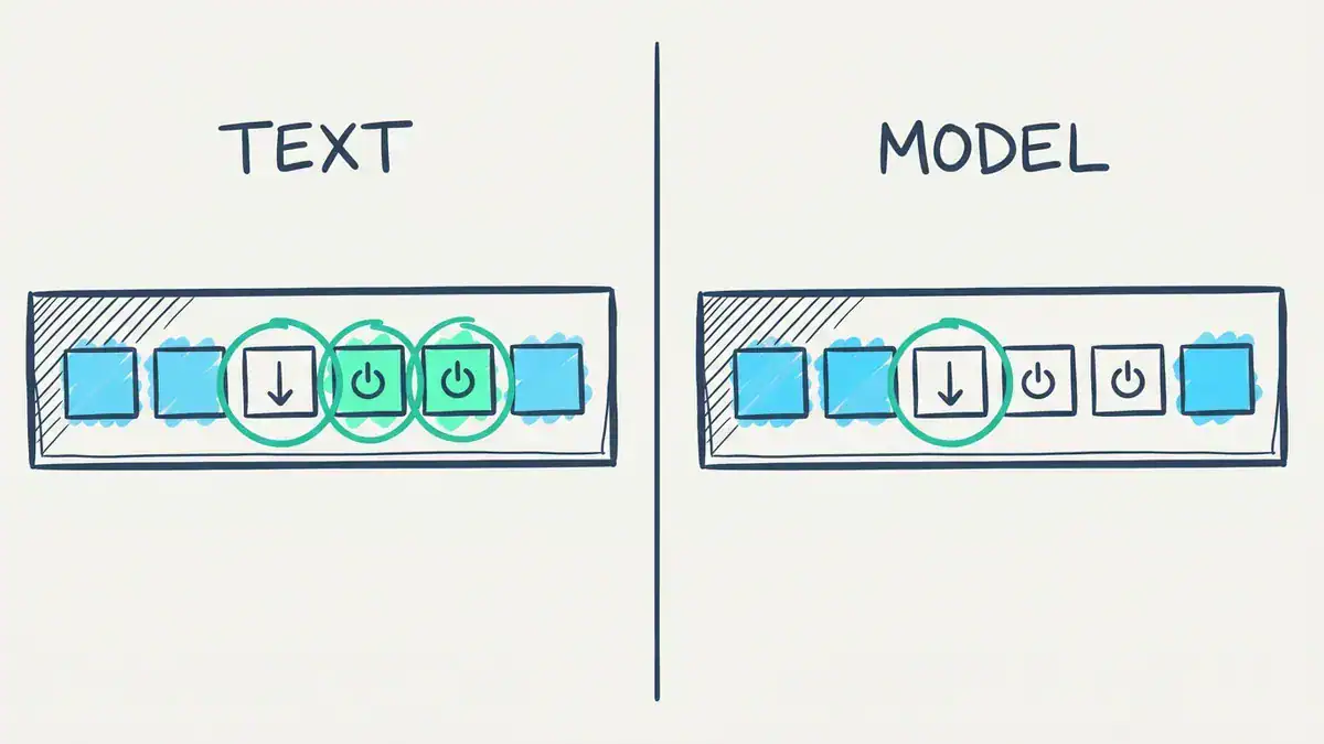 Two panels of the same six-port switch. In the TEXT panel, turquoise circles mark three ports: one with a down arrow and two with power-off symbols. In the MODEL panel, only the port with the down arrow is circled.