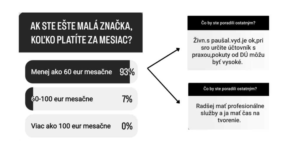 Oplatí sa účtovníčka