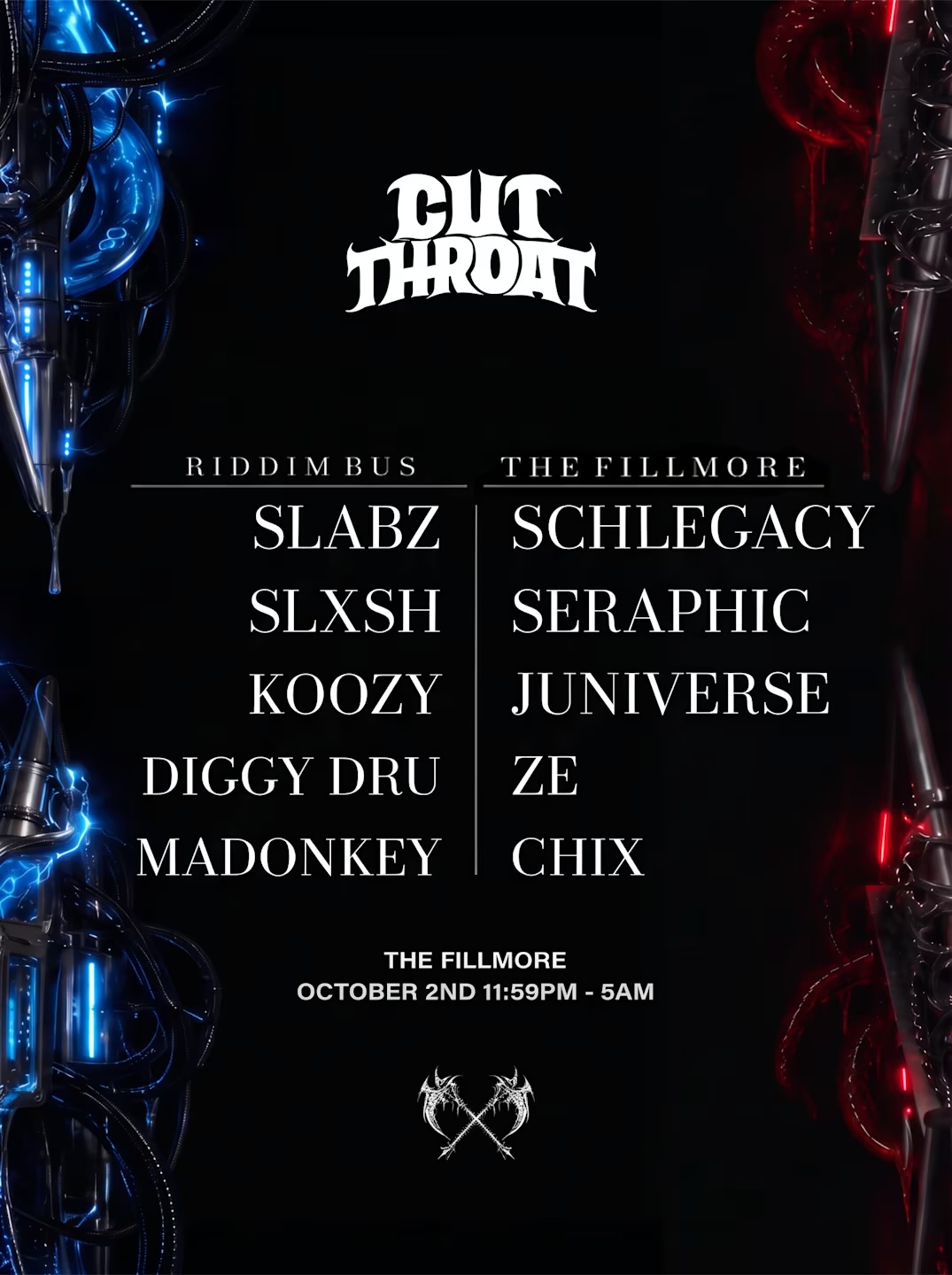 CUT THROAT @ FILLMORE AFTERS – 10.02.2026