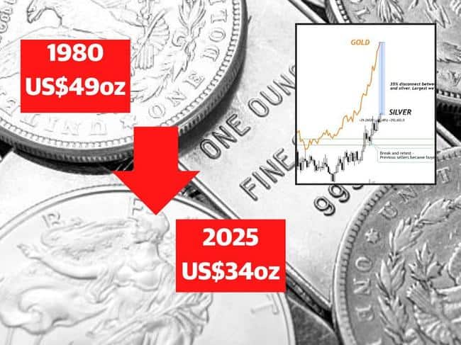 Silver coins