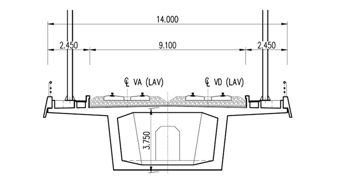 Deck box-girder (ARITO SA) – typical cross section (HSR Porto-Lisbon track, Portugal 2025)