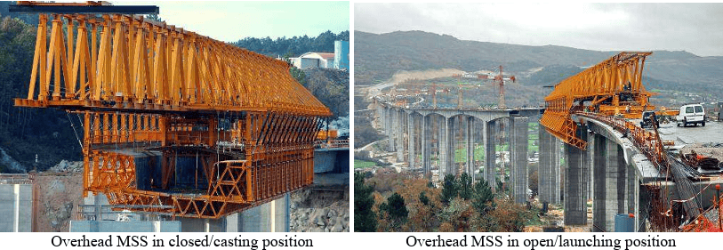 Vila Pouca de Aguiar viaduct, Portugal (ARITO SA). Casting and launching positions.