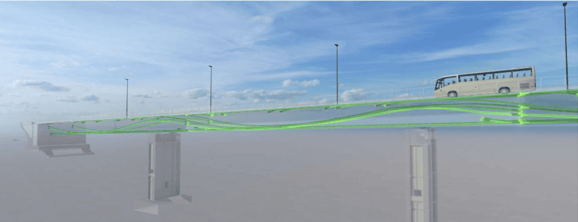Randselva bridge, Norway (ARITO SA), BIM model.