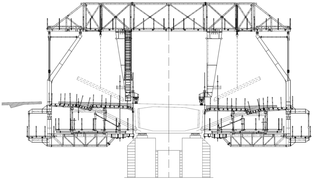 Concrete box wing form traveller