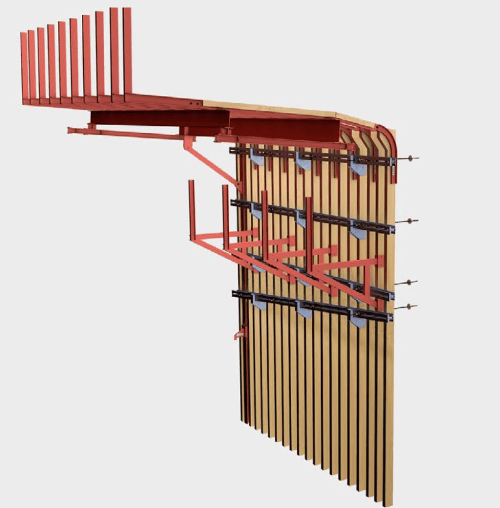 External formwork