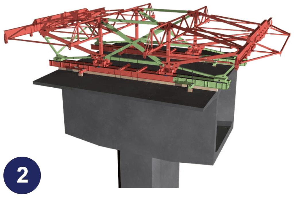 Rail and auxiliary bogies installed