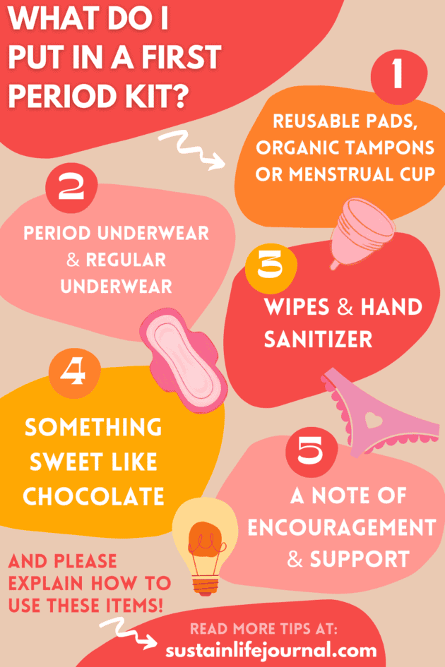 an infographic about putting together a first period kit