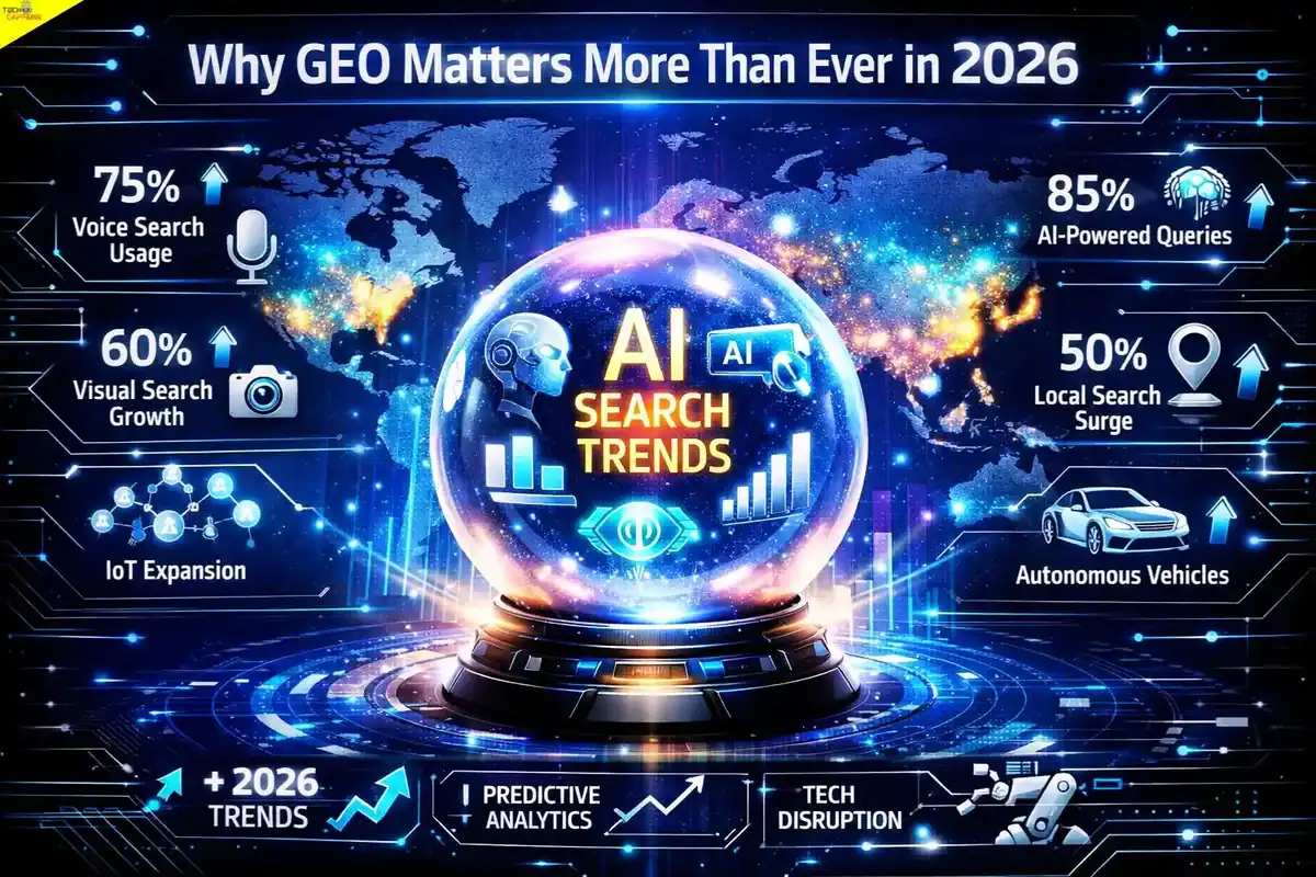 AI Search Trends and Future SEO Strategies.