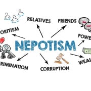 Discrimination and favoritism highlight negatives of nepotism in workplaces and society.