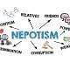 Discrimination and favoritism highlight negatives of nepotism in workplaces and society.