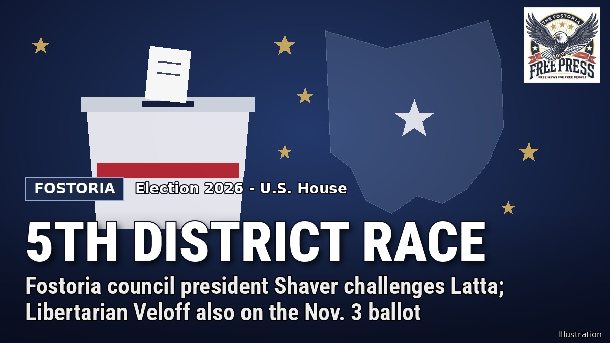 Fostoria Free Press illustration: a ballot box, an Ohio outline and stars on a navy background with the words 5th District Race
