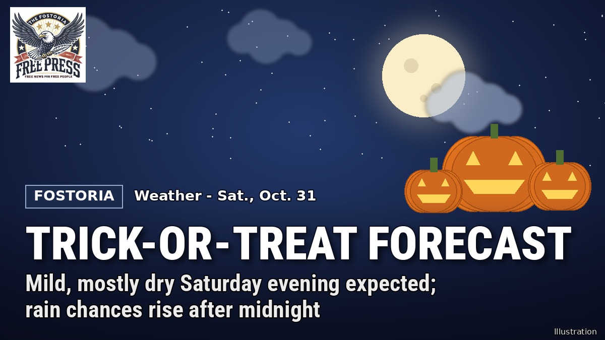Fostoria Free Press illustration: jack-o-lanterns, a full moon and light clouds on a navy night sky with the words Trick-or-Treat Forecast