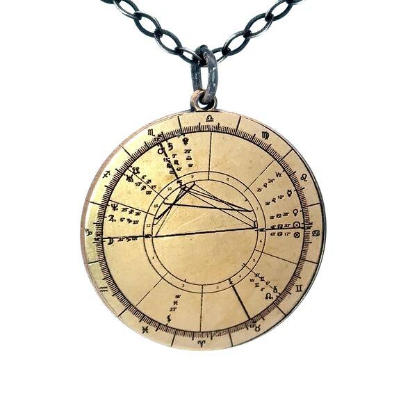 Personalized Astrology Necklace Custom Birth Chart Pendant Zodiac Sign Jewelry Unique Birthday Gift for Her Celestial Natal Chart Necklace