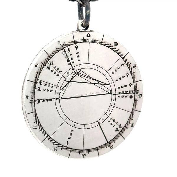 Personalized Astrology Necklace Custom Birth Chart Pendant Zodiac Sign Jewelry Unique Birthday Gift for Her Celestial Natal Chart Necklace